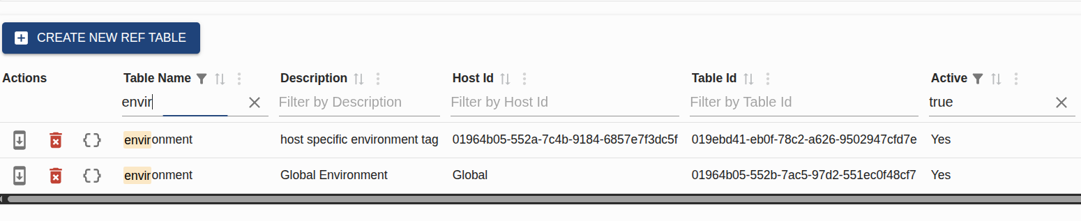 Table Name Filter for Environment